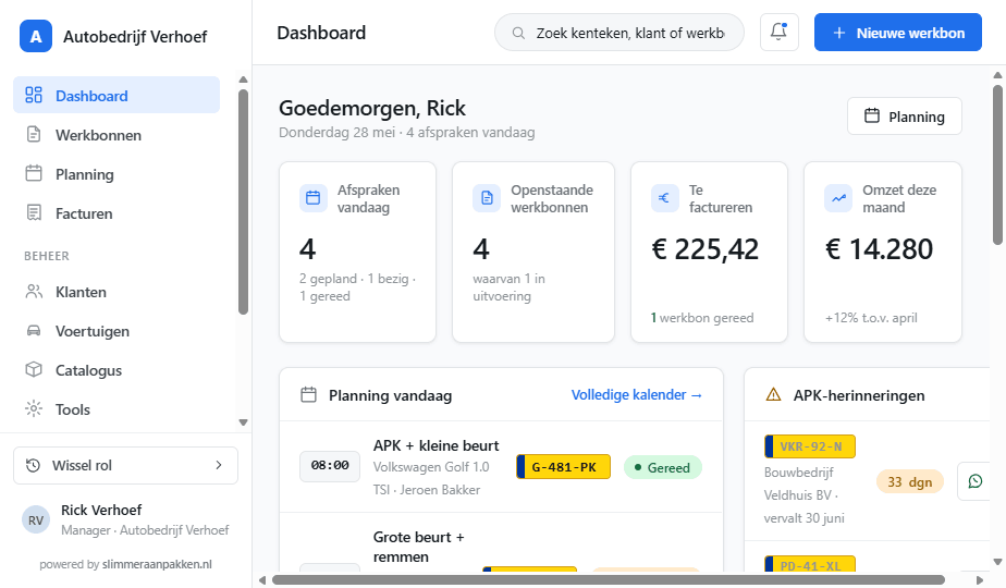Sleutl dashboard